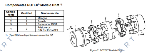 ROTEX GS 28 (550281000002) запчаник