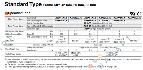 AZM911AC AZ серија stepper мотор