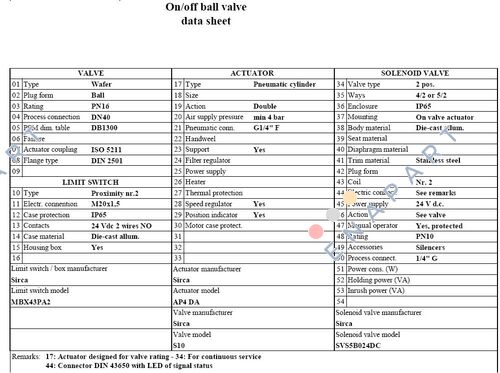 SVS5B024DC